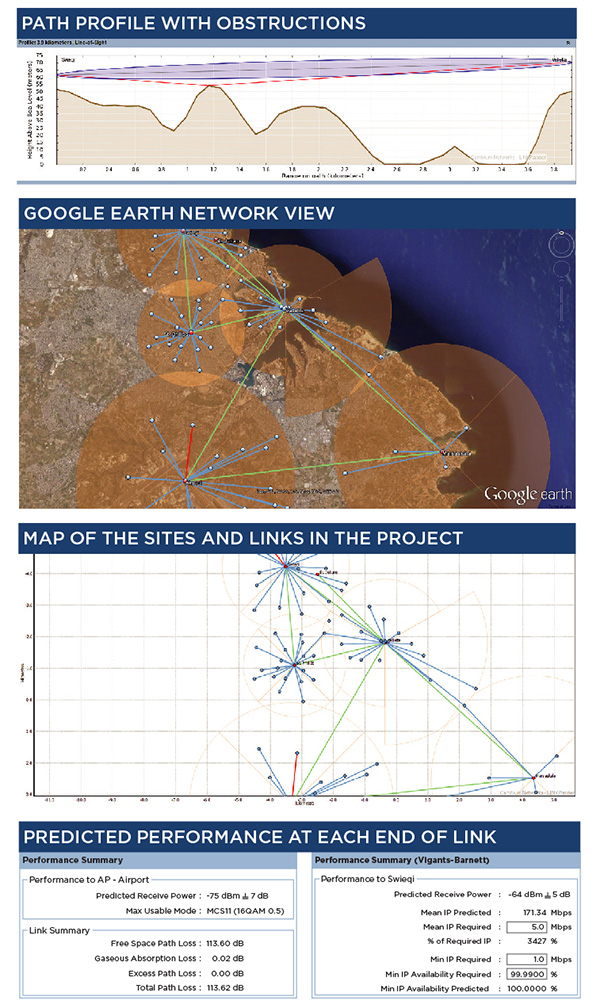 Cambium Networks LINKPlanner