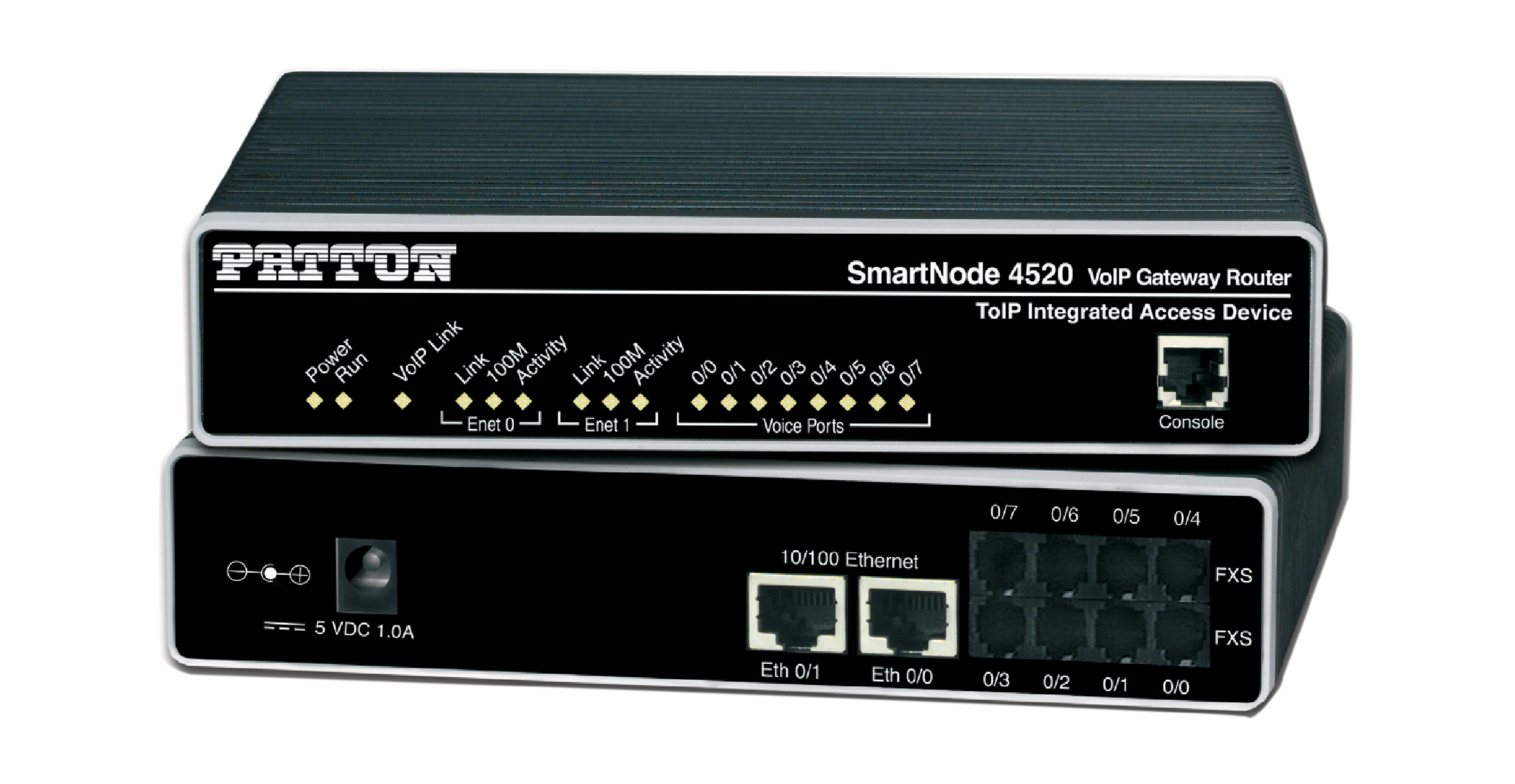 SmartNode™ 4520 Series